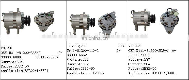 Good Price Rated Current 24V 25A car alternator ACE 27030-56080