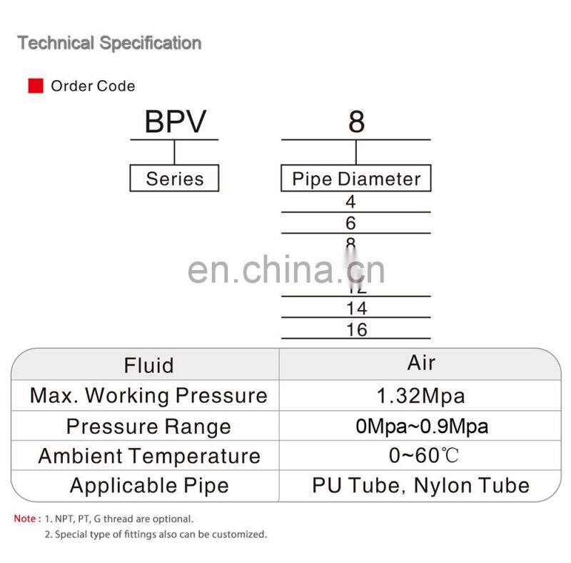 Wholesale high quality flexible exhaust union L shape plastic quick coupler pipe fittings