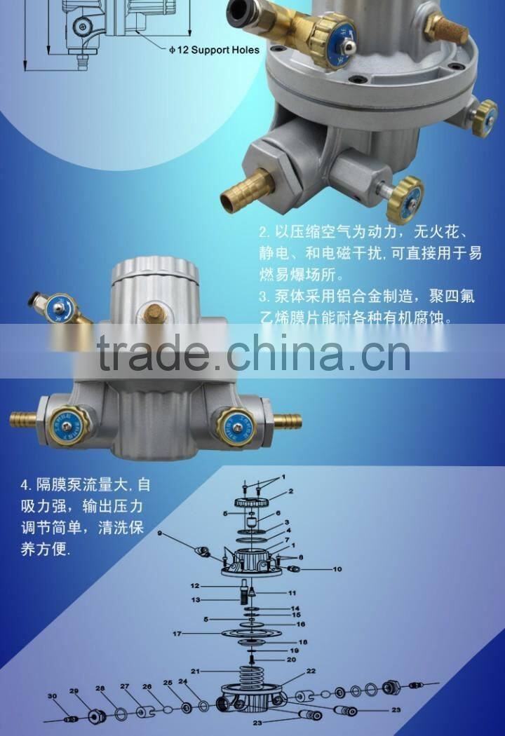 Printing Machine Automatic Ink Pump