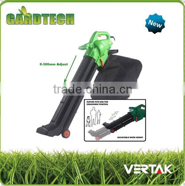 2600w garden crusher