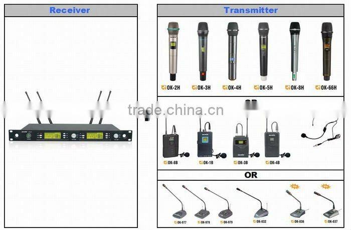 OKMIC Professional Dual Channels Wireless Gooseneck Microphone