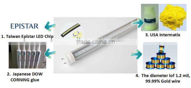 led tube 8 led tube japanese tube japan tube hot jizz tube led tube light
