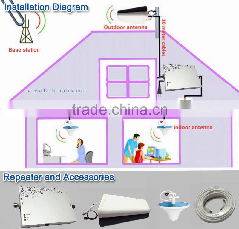 LINTRATEK EGSM mobile signal repeater,2100MHz signal booster,25dbm signal amplifier