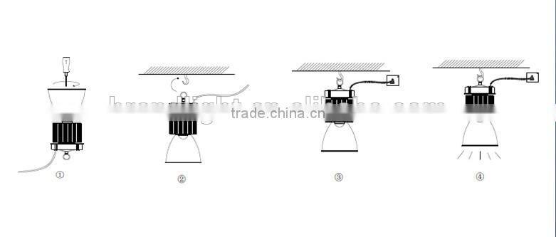CREE 200W Industrial Stadium LED Highbay Lamp,5 Years Warranty