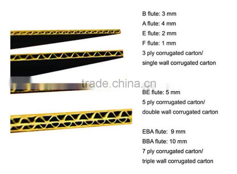 Feature logo printed bread boxes with food grade