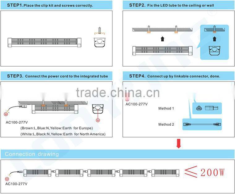 Canada UL T5 Double LED Tube 4ft 5ft 6ft t5 55w lamp 2400mm