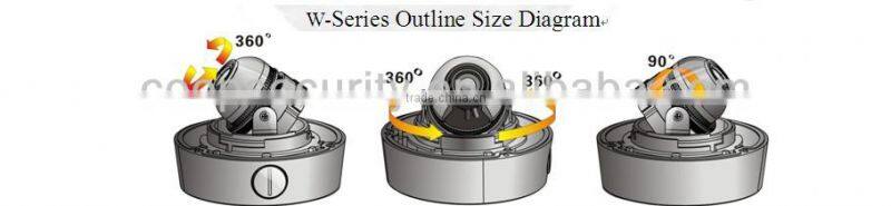 1.3MP 720P HD Network Indoor Dome Camera