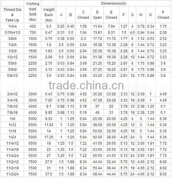Standard din1480 8mm turnbuckle
