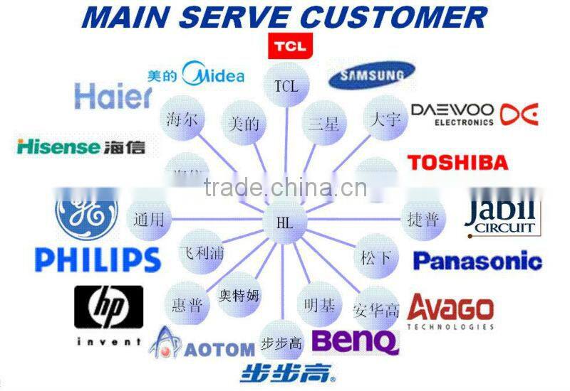 customized led module display for air condition full color china factory