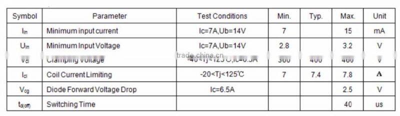 HANSHIN 22448-8J115 22448-8H315 Electronic Ignition Systems For Cars MITSUBISHI Ignition Control Module H6T20173