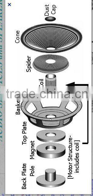SPEAKER FRAME ----- (dia-casting frame) - Speaker Parts