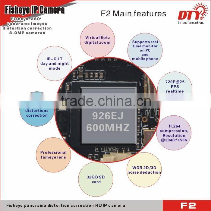 p2p hd ip camera,indoor mini dome ip camera,F2