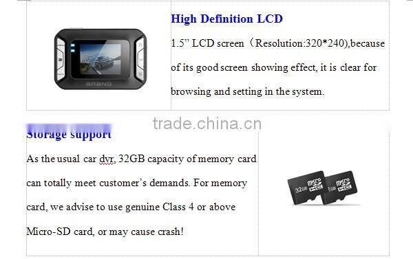 Ultra Mini Car camera front DVR with NTK96550+AR0330 solution hd 720p detective camcorder