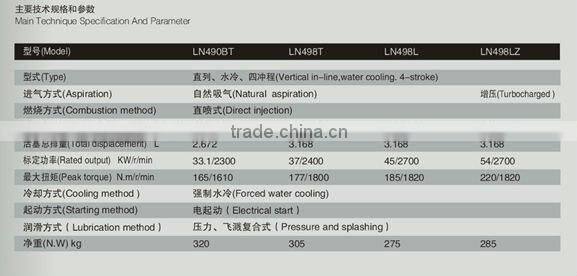 superior LION agricultural diesel engine for sale