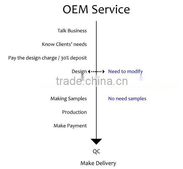 14k Gold Round White Freshwater Pearl Earrings Jewelry