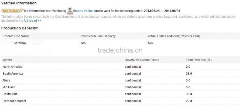 100% cotton collar shirt fabric ,corduroy fabric mill in china