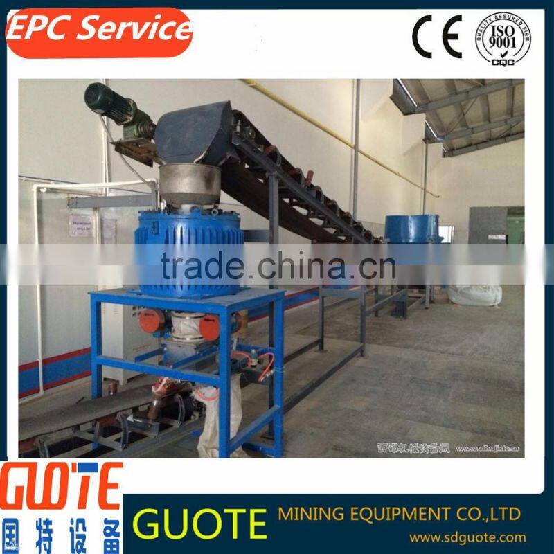 GDF series electromagnetic small magnetic separator for mineral separation