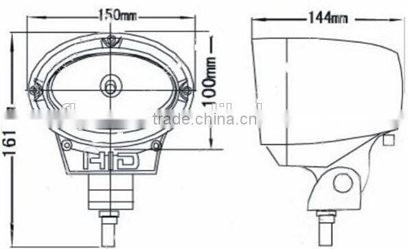 9-32v 12v 4inch 6inch 7inch 9inch 35w 55w HID work light