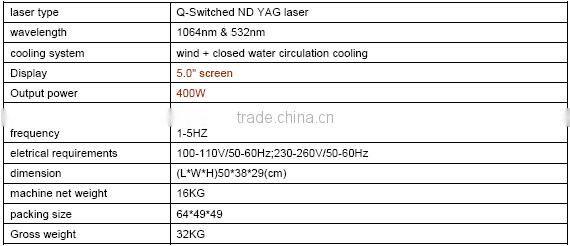 machine for small business rotary machine for tattoo removal Q Switch ND Yag Laser yag 1000 tattoo removal