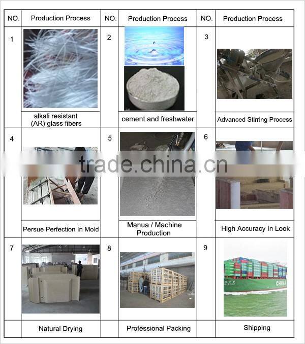 Building Outside Wall Decorative Construction Material GRC Roman Column