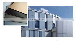 Coated Aluminum Coil Plate