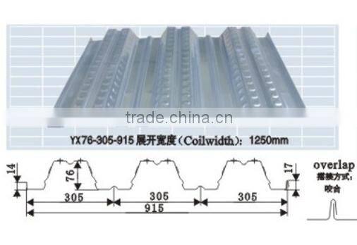 XH-915 Metal Floor Deck Sheet Roll Forming Machine