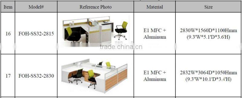 New Arrived Popular Office Furniture Desk Workstation Design in Canton (FOH-SS32-2815)
