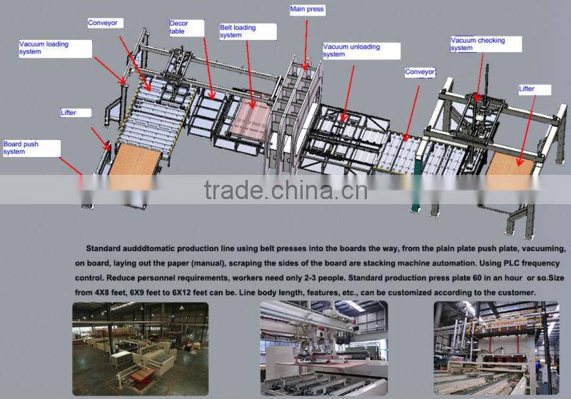 high quality panel wood machinery door skin hot press