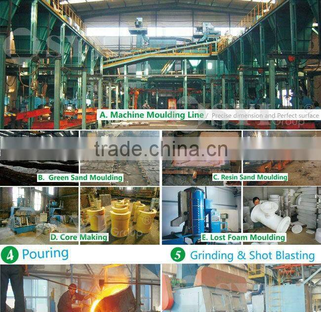 Ductile iron pipe fittings for PE Pipes