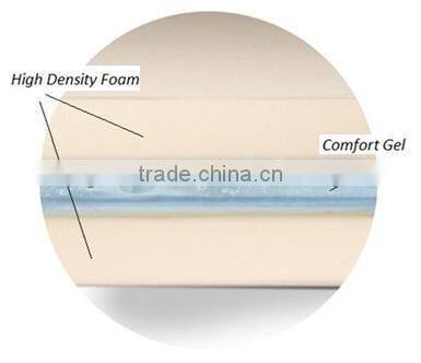 Gel cushion / Gel foam seat cushion / forever comfy cushion