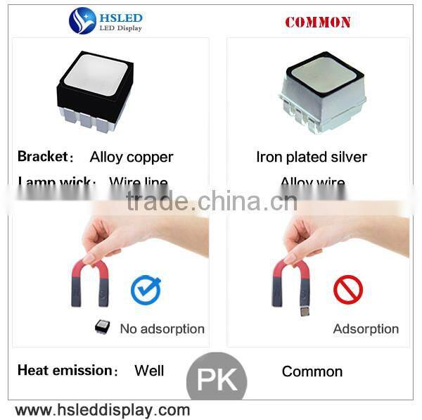 PH6 Outdoor SMD LED Stadium TV Screen/LED Screen/Outdoor LED Display Screen