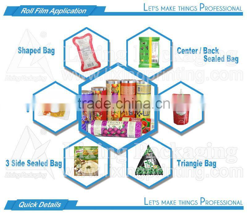 Gummy candy packaging