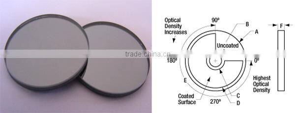 custom made optical glass UV filter