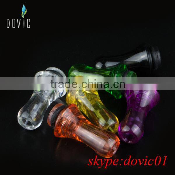 Protect your mouth from heat plastic drip tip