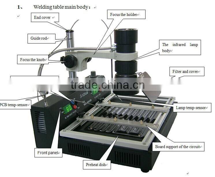 bga rework station,T870A, lcd repair machine,repair part for samgsung galaxy motherboard,,laptop repair tool kit, puhui t870a