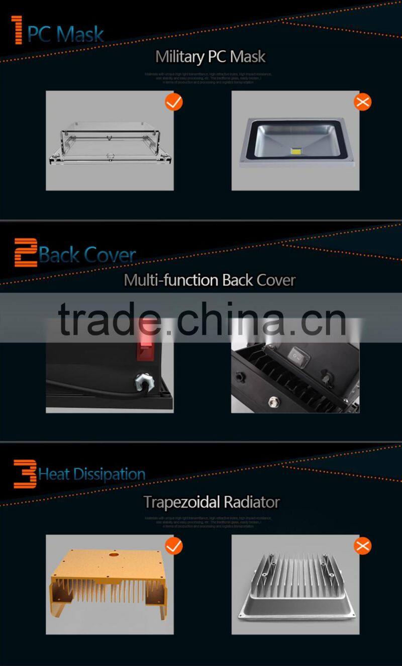 Outdoor Portable 30W 40W 50W Emergency IP65 Outdoor Waterproof LED Flood Light Work Lamp Lighting