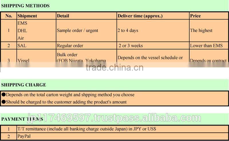 household tool eqipment cleaner eco laundry detergent powder baby clothes washers japanese machine ceramic detergent ball 75233