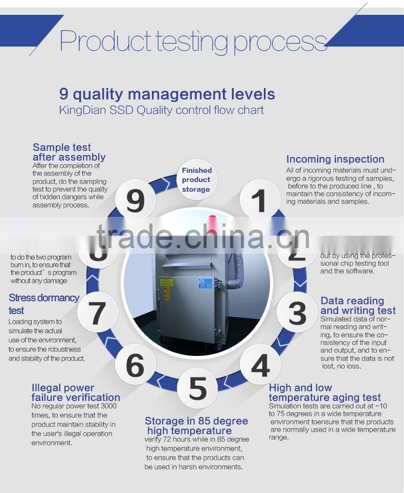 KingDian DOM Disk on Module IDE-44PIN-VS 16GB ssd solution IDE DOM (IDE-44PIN-VS)