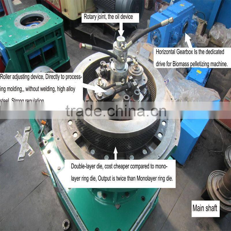 1-.15t/h Biomass energy wood pellet press machine