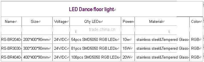 Waterproof Led Dance Floor Lights