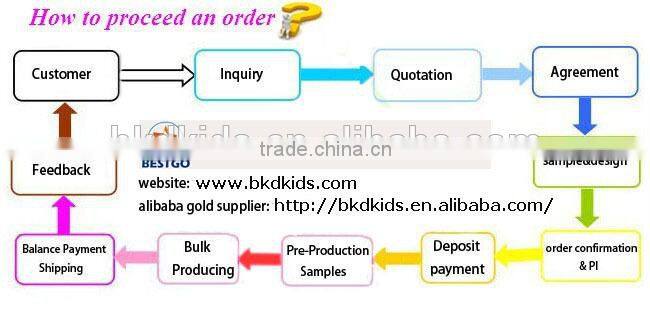 BKD plain cotton baby bandana bibs