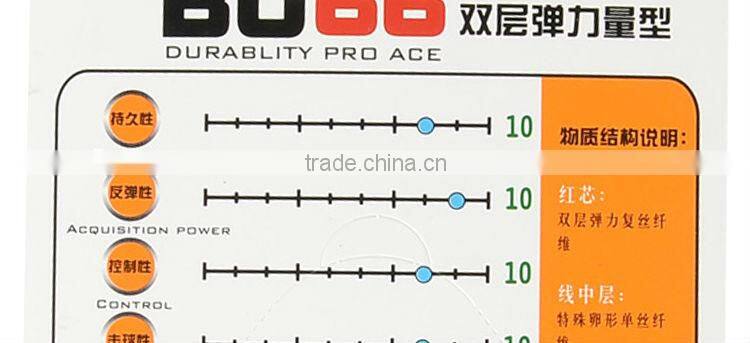 FANGCAN Flexibility 0.66 mm Durable Strings BG66 Badminton Racket String