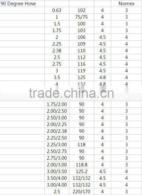 Universal silicone hose straight hose