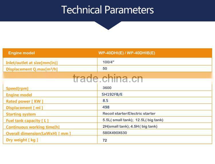 4 inch portable cast Iron Water Pump