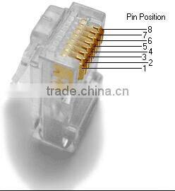COB plug rj45 connector for cat5/cat5e network cable
