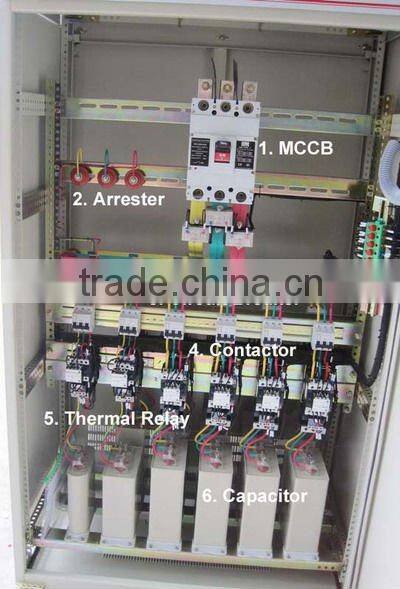 Capacitor Bank Power Factor