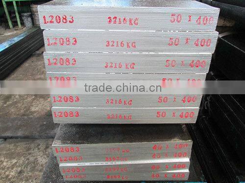 steel moulding plate 1.2083