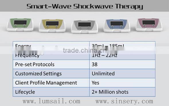 Radial Acoustic Wave Therapy SWT Therapy Cellulite Reduce Machine