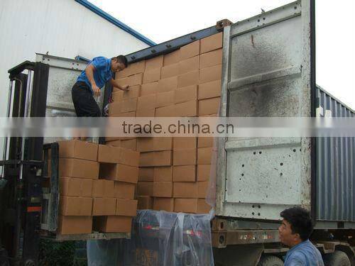 ready to eat canned luncheon meat