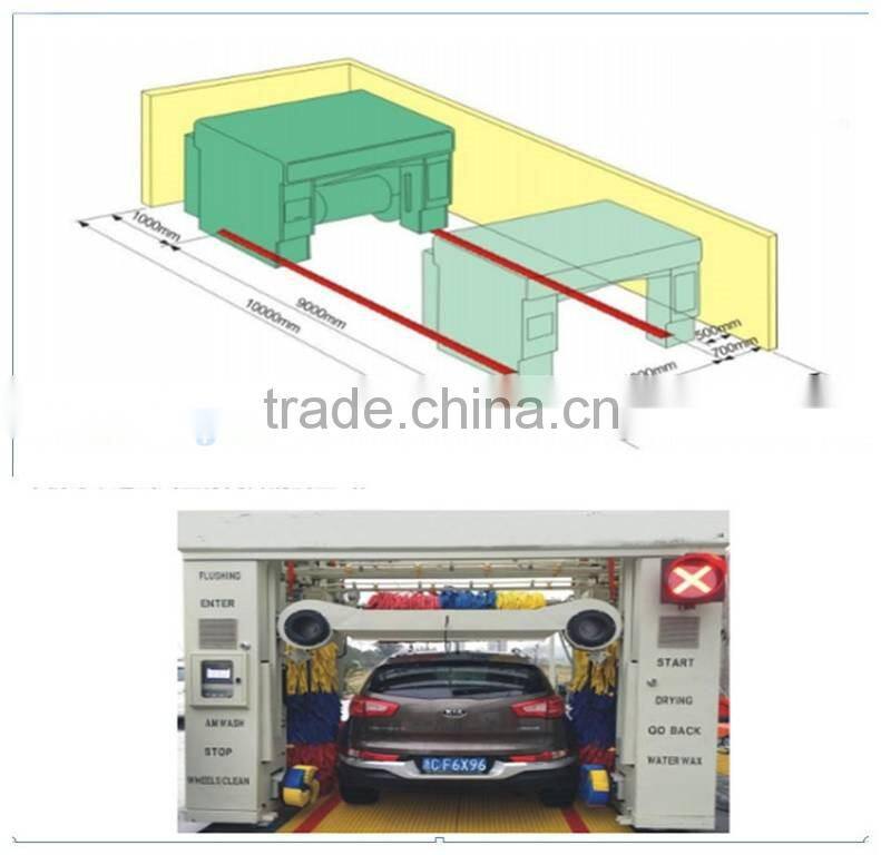 Best price of washing equipment,washing machine car,car cleaning machine made in China